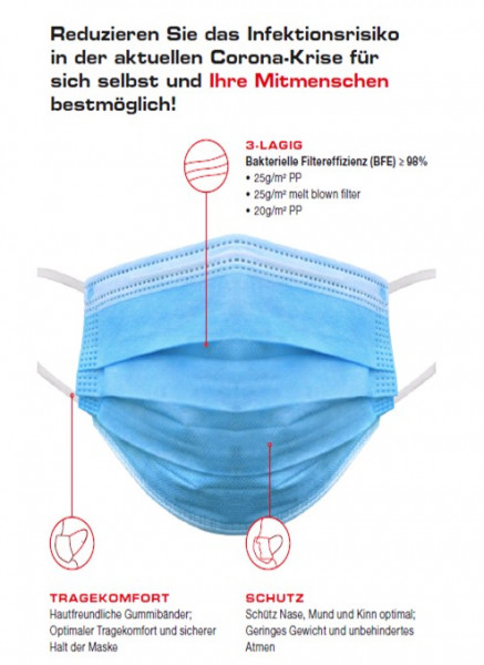 Mund-Nasenmaske (Corona-Schutz) 10 Stück!
